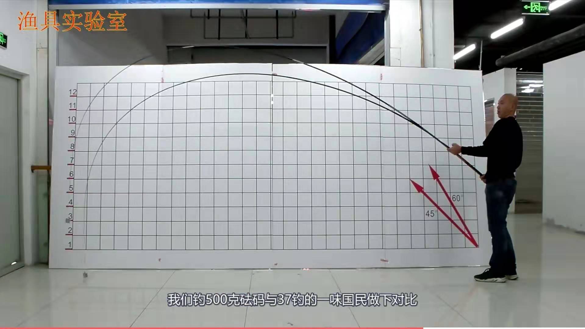 鱼竿6h28调和8h19调哪个适合新手,传统钓鱼竿19调的好还是28调的好
