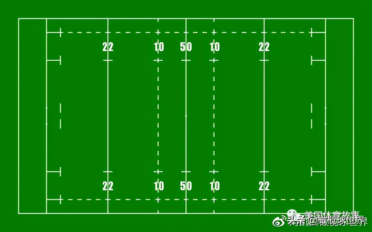 橄榄球为啥是美国第一运动,美式橄榄球历史起源简介