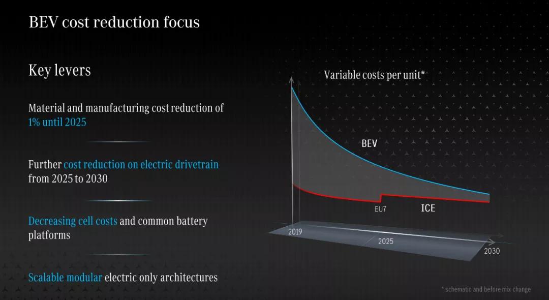 全新奔驰c级深度试驾,德国奔驰c级试驾第一视角