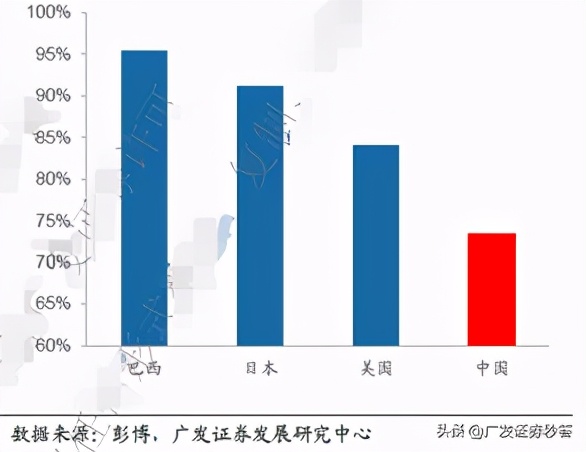 需求复苏,强者恒强——食品饮料行业2021年度策略(上)