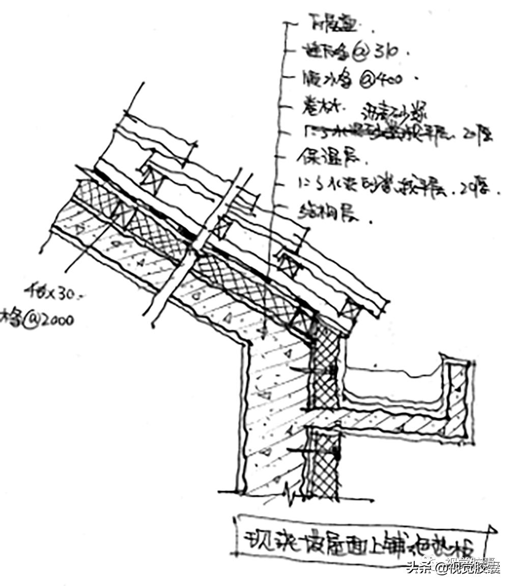 建筑业考研好还是考证好,建筑行业跨专业考研可以吗
