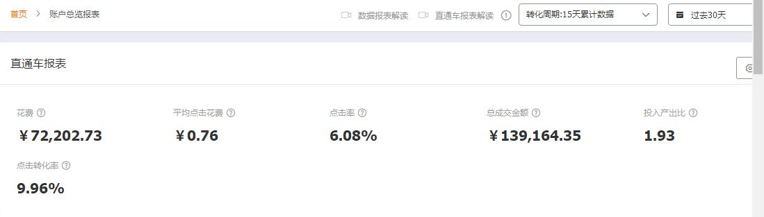 淘宝直通车能拉起搜索自然流量吗,淘宝怎么通过直通车引爆搜索流量