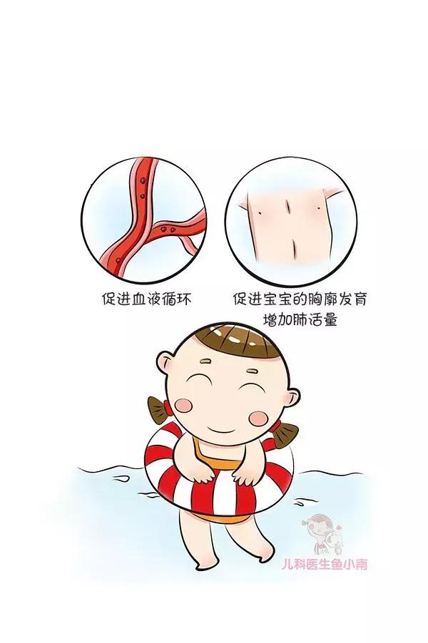 宝宝在什么情况下不能游泳,晚上可以让宝宝游泳吗