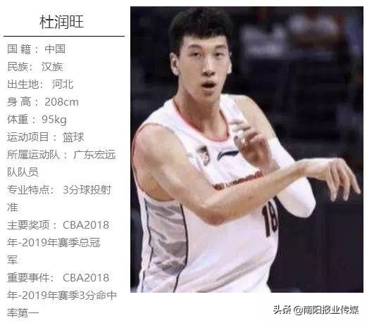 中国国奥vs美国篮球,中国国奥男篮热身赛赛程