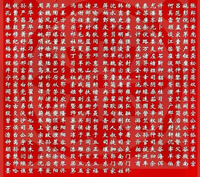 为什么古老的姓带女字旁,姓氏的姓和氏的区别