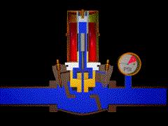 净水机废水电磁阀的工作原理,太阳能电磁阀工作原理及接法