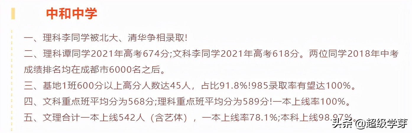 收分硬涨10-28分！这几所重高强势崛起，未来可期