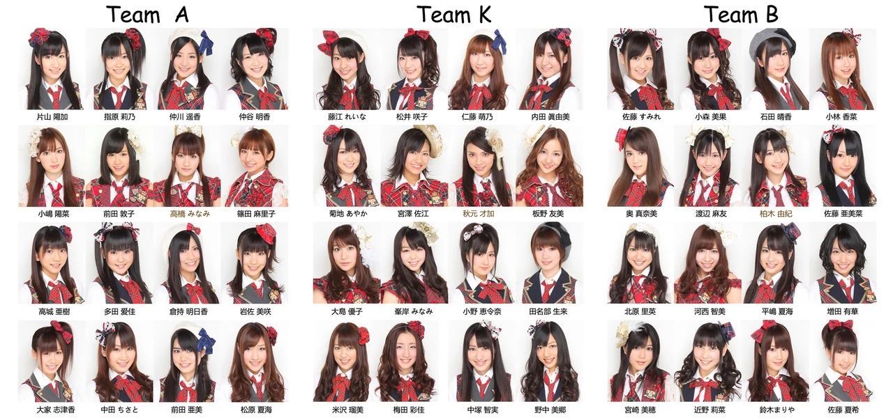 日本留学青春,日本留学男高中生简介