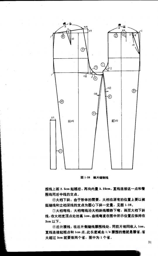 a字半身裙子的裁剪图及制作方法,前面裙子后面裤子裁剪图解