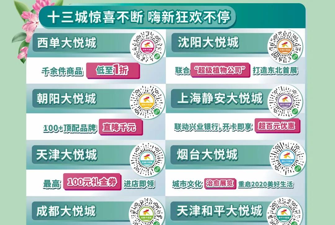 假日必须Get到的穿搭小心机！约上姐妹一起愉快的Shooping吧