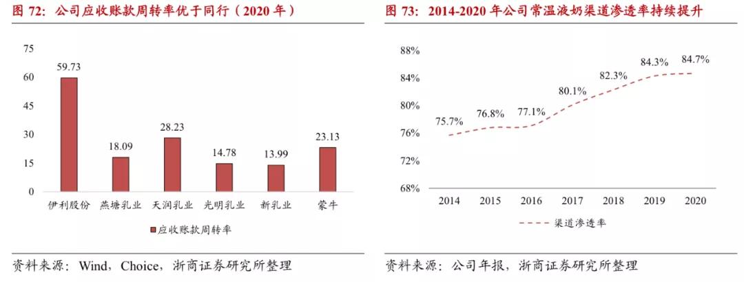 西牧天山牛奶是不是曝光了,新希望牛奶能火吗