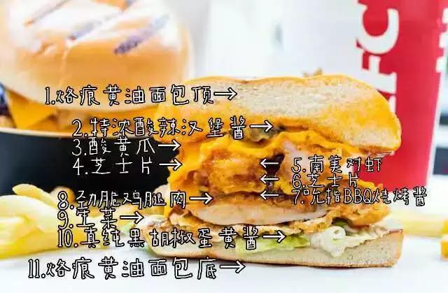 kfc潮汉堡价格,kfc潮汉堡系列