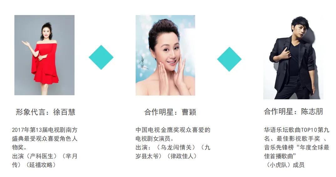 NAYRALRERUBCK品牌历程