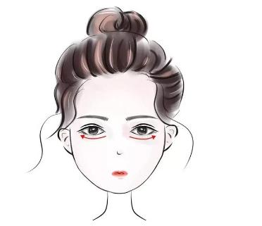 霖雨老师分享：专业的护肤顺序