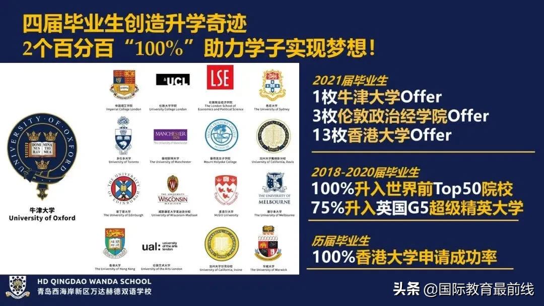 鍖椾含鍥介檯鍖栧鏍″紑鏀炬棩,鍖椾含鍙岃鍥介檯鍖栧鏍″紑鏀炬棩