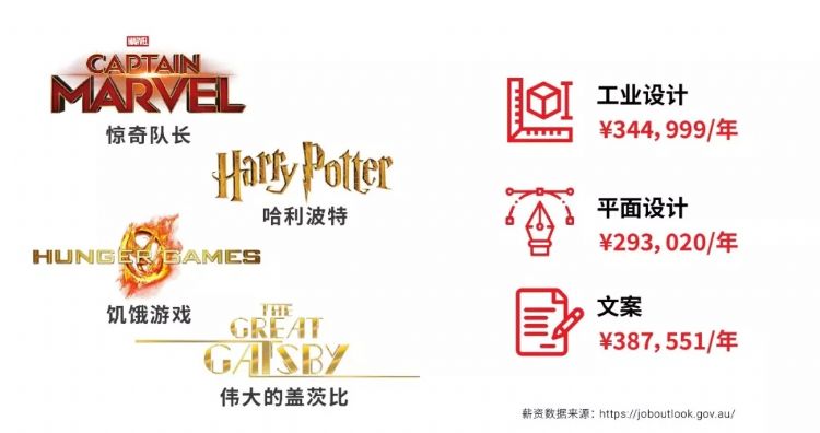 南澳留学移民攻略,南澳留学白皮书完整版