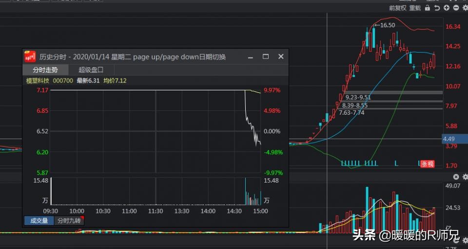 什么是股市炸板,股票什么是封板什么是炸板