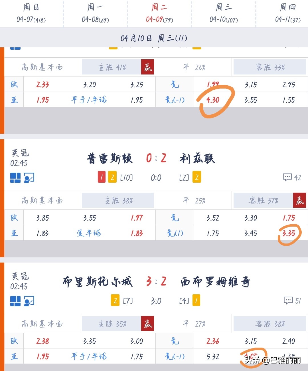 足彩赔率下降意味着什么,足彩赔率跌幅过大说明什么