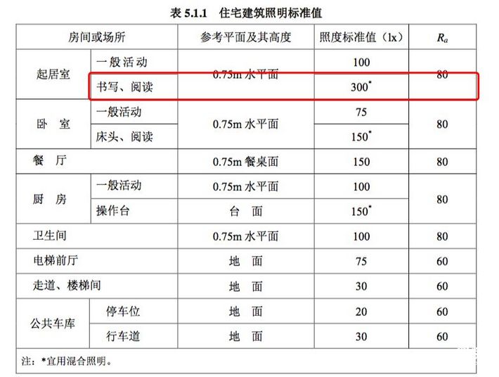 老板超薄2ds油烟机测评,老板抽油烟机8232s测评