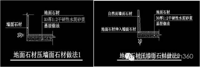 园林景观交付前十三道评估项,园林交付评估细节有哪些