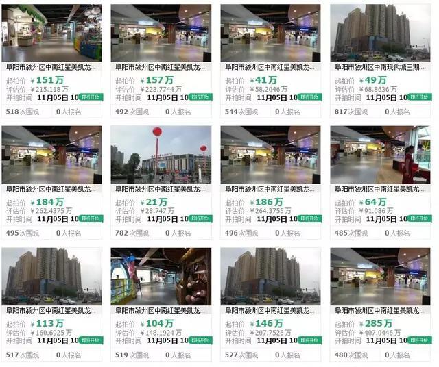 阜阳门面拍卖公告,阜阳商铺出售价格一览表