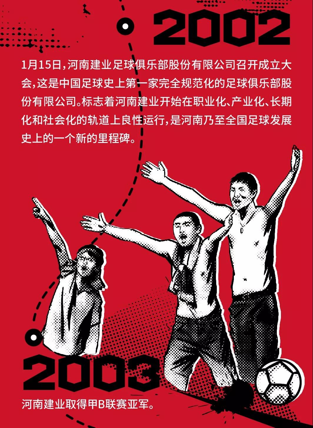 建业画报：浓缩球队24年南征北战，咱们来年中超再战