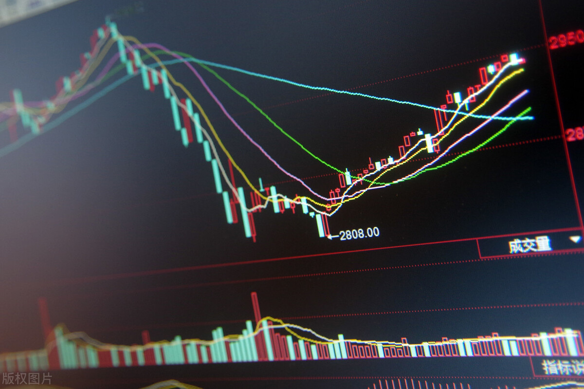 k线怎么看涨跌趋势,空头k线图