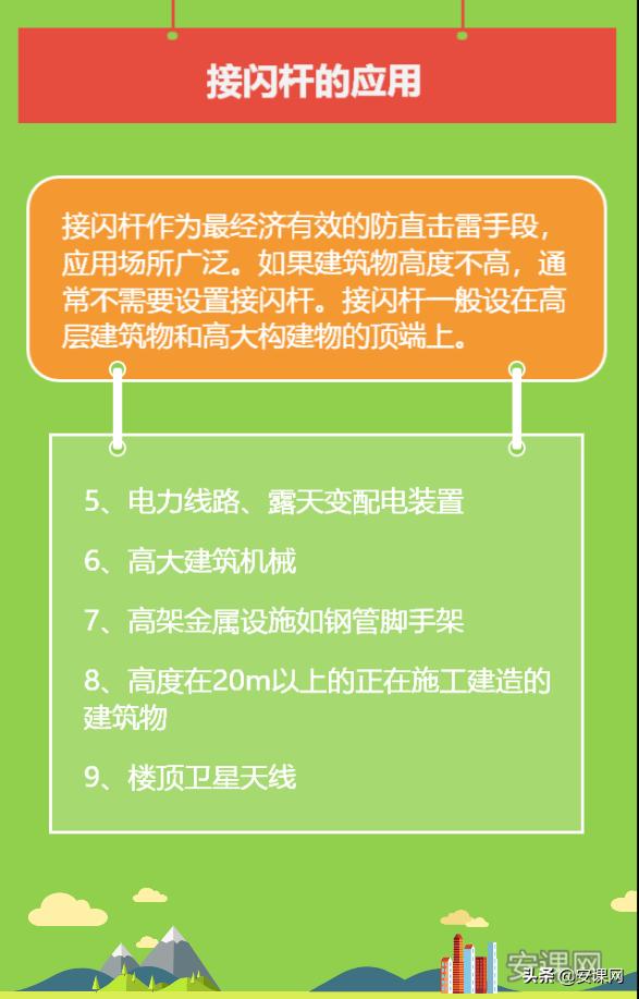请列举接闪器的种类有哪些,接闪杆和接闪器