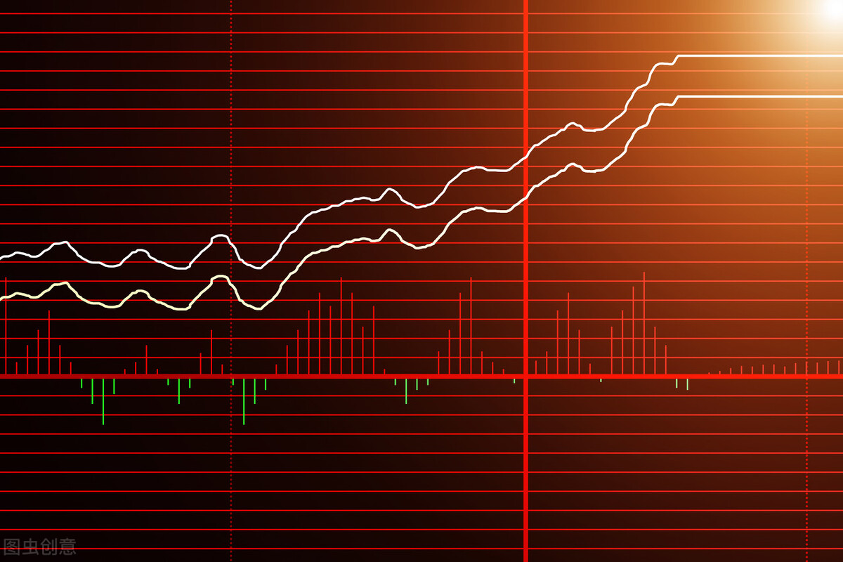 短线疯牛选股方法短线操作必备,短线选股最简单实用的技巧