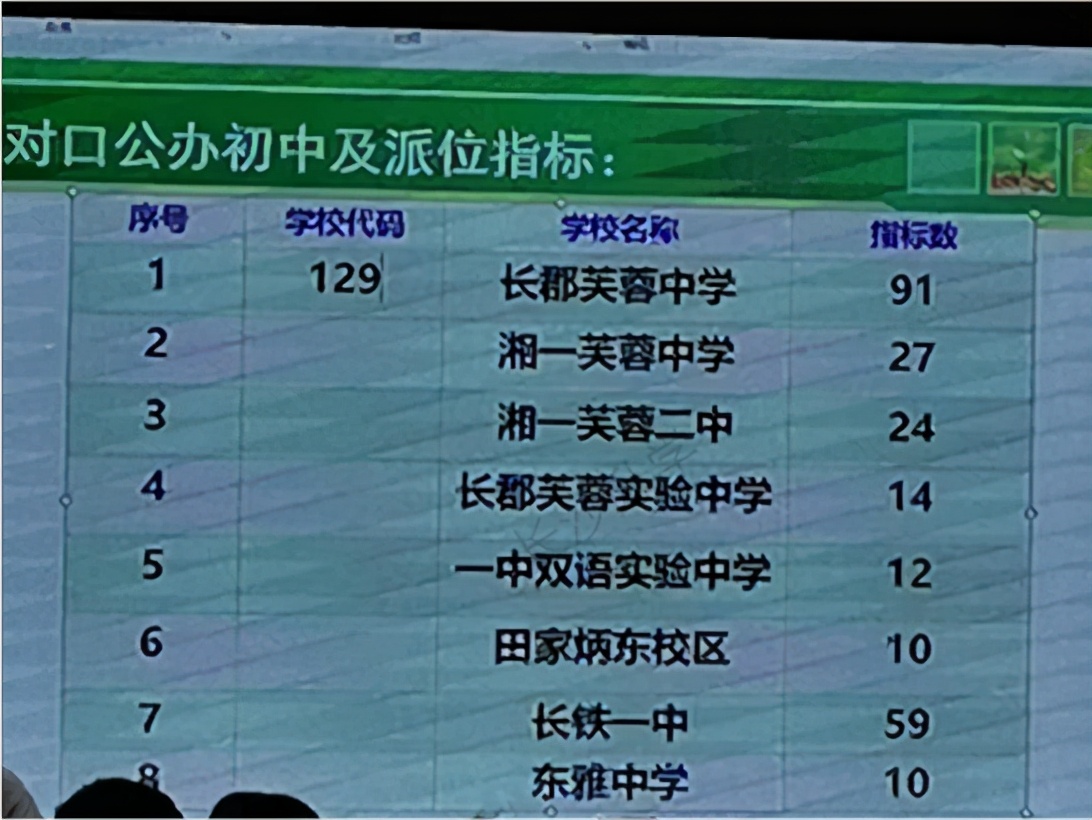 长沙清水塘第三小学微机派位指标,长沙小学微机派位片区划分