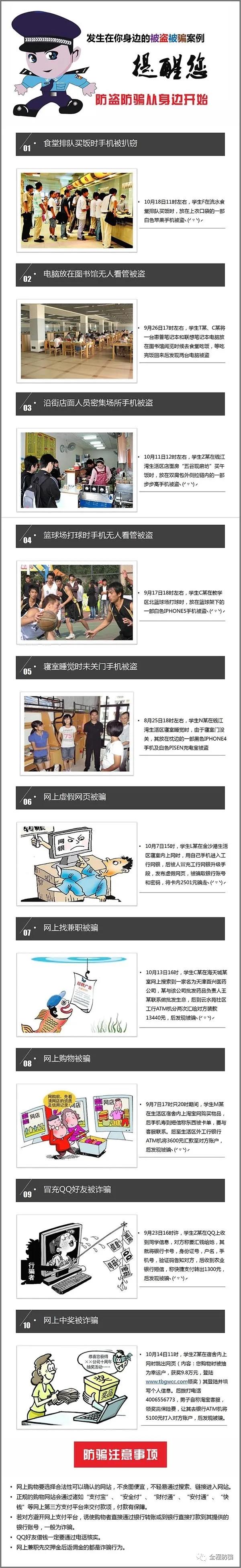 警惕这五类电信网络诈骗高发,警惕网络电信诈骗花样多