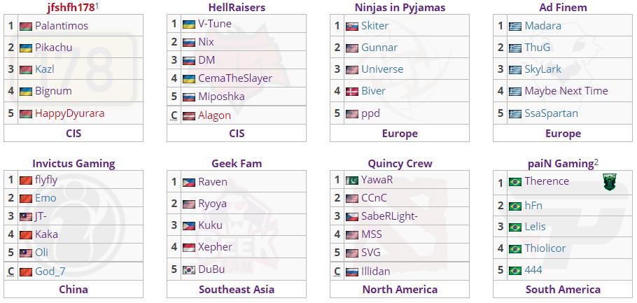 dota2IG对阵小象,dota2igvs秘密敌法师