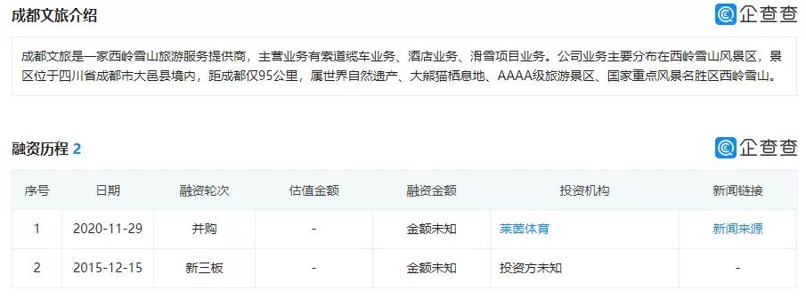 超过3000亿的投资,超万亿投资