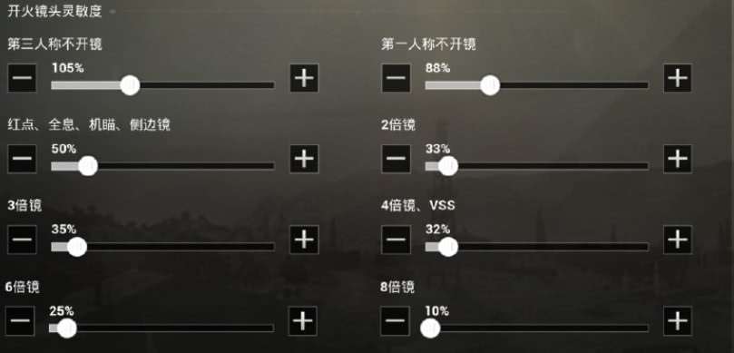 刺激战场灵敏度新版本最稳的,刺激战场灵敏度不用陀螺仪
