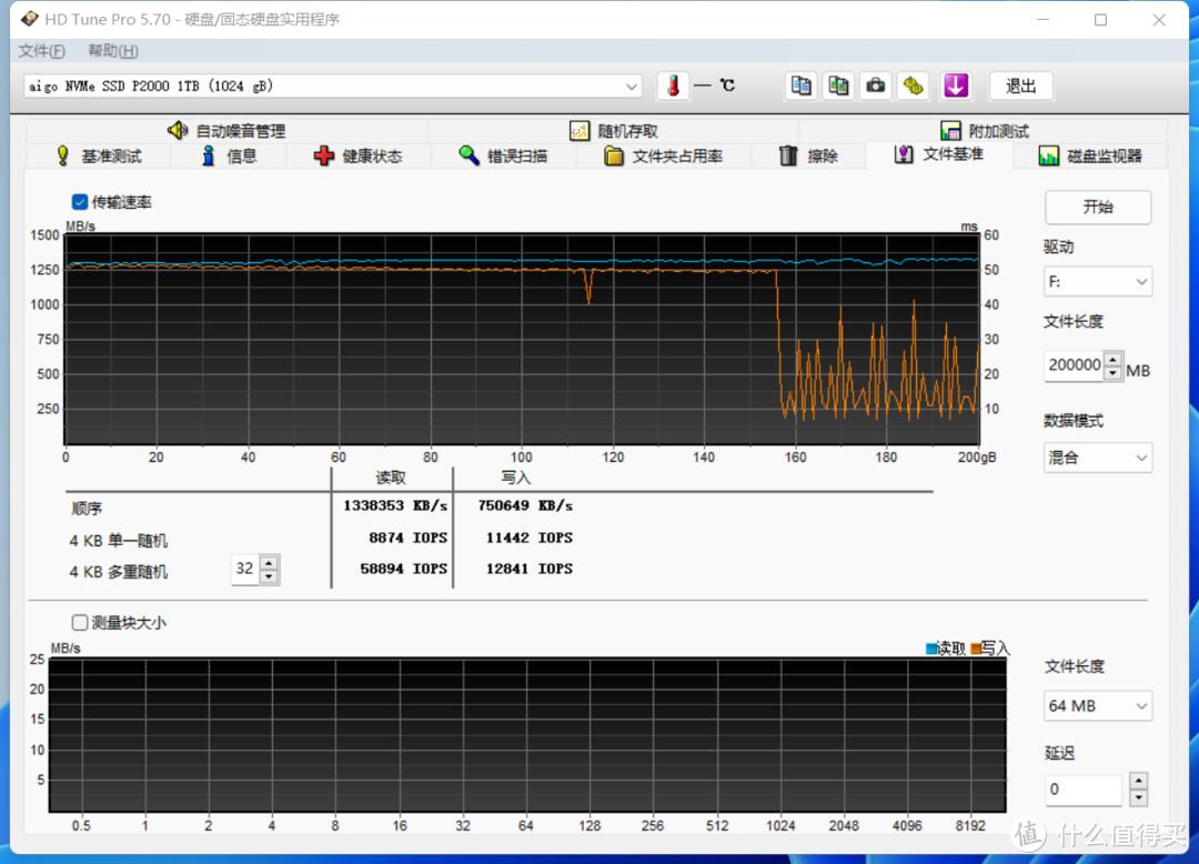 399的爱国者p2000,爱国者ssdp2000