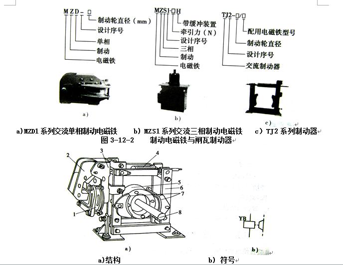 电动机反接制动控制线路工作过程,三相电动机制动电路