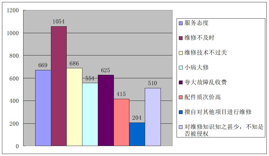 浙江消保委视频,浙江消保委