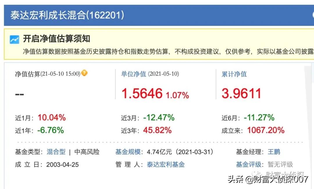 泰达宏利成长混合基金最新净值,泰达宏利基金有望改善吗