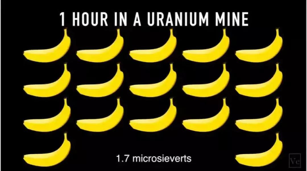 世界上辐射最强的地方,竟然离你这么近