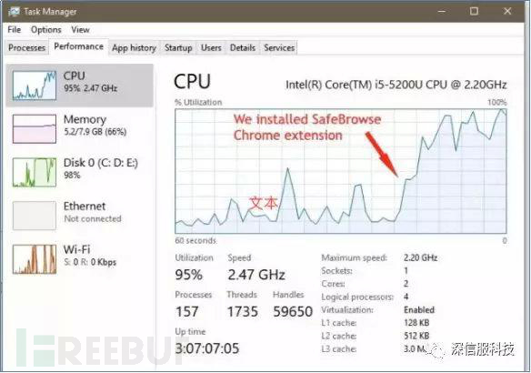 网站内容被篡改,怎样查询网站有没有被篡改