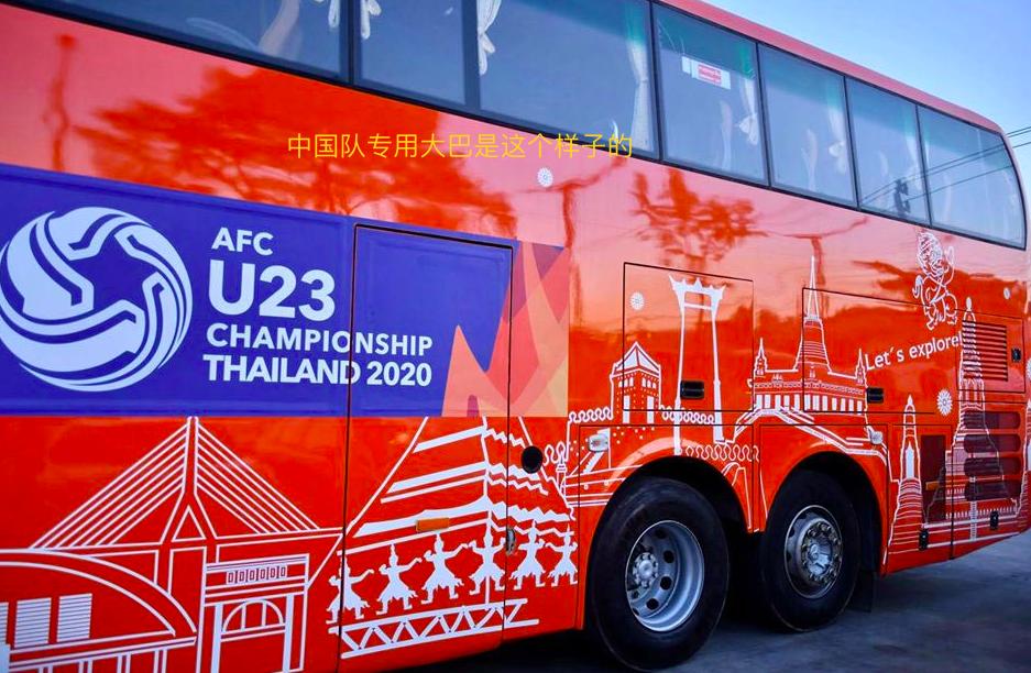 中国国奥的出局,中国国奥惨败亚洲冠军