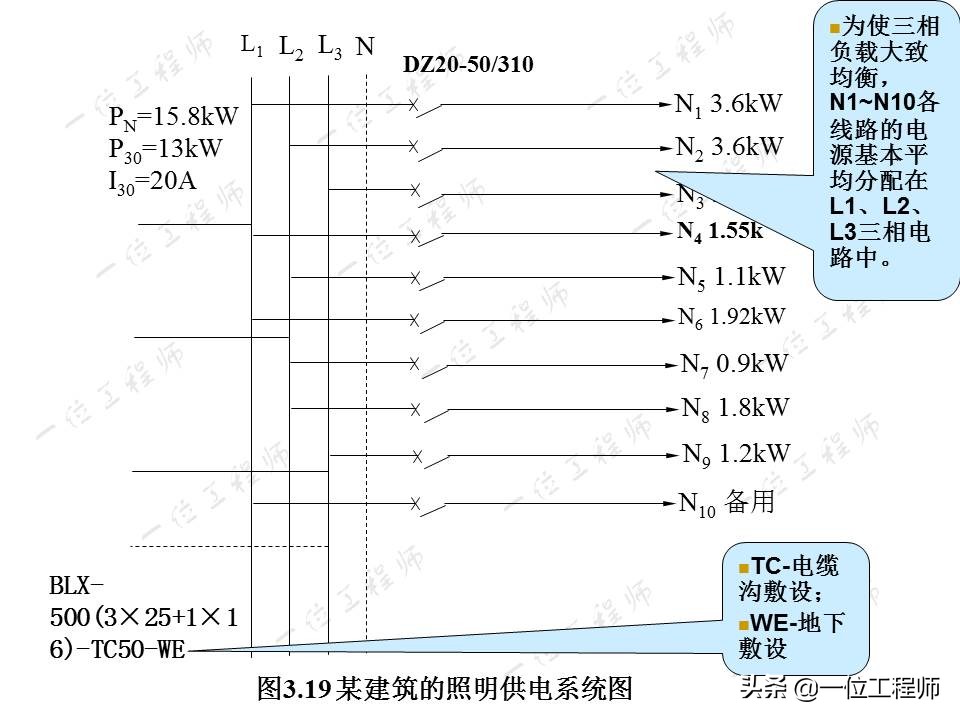 电气识图中常用的电气图有哪些,电气原理图与电气接线图