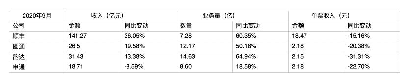 暴走的兔子攻略,暴走的兔子怎么过