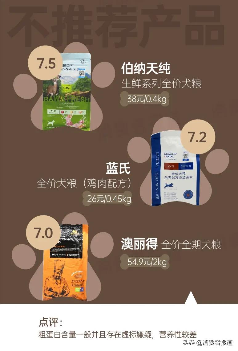 卫仕狗粮好还是冠能好,卫仕狗粮真实测评