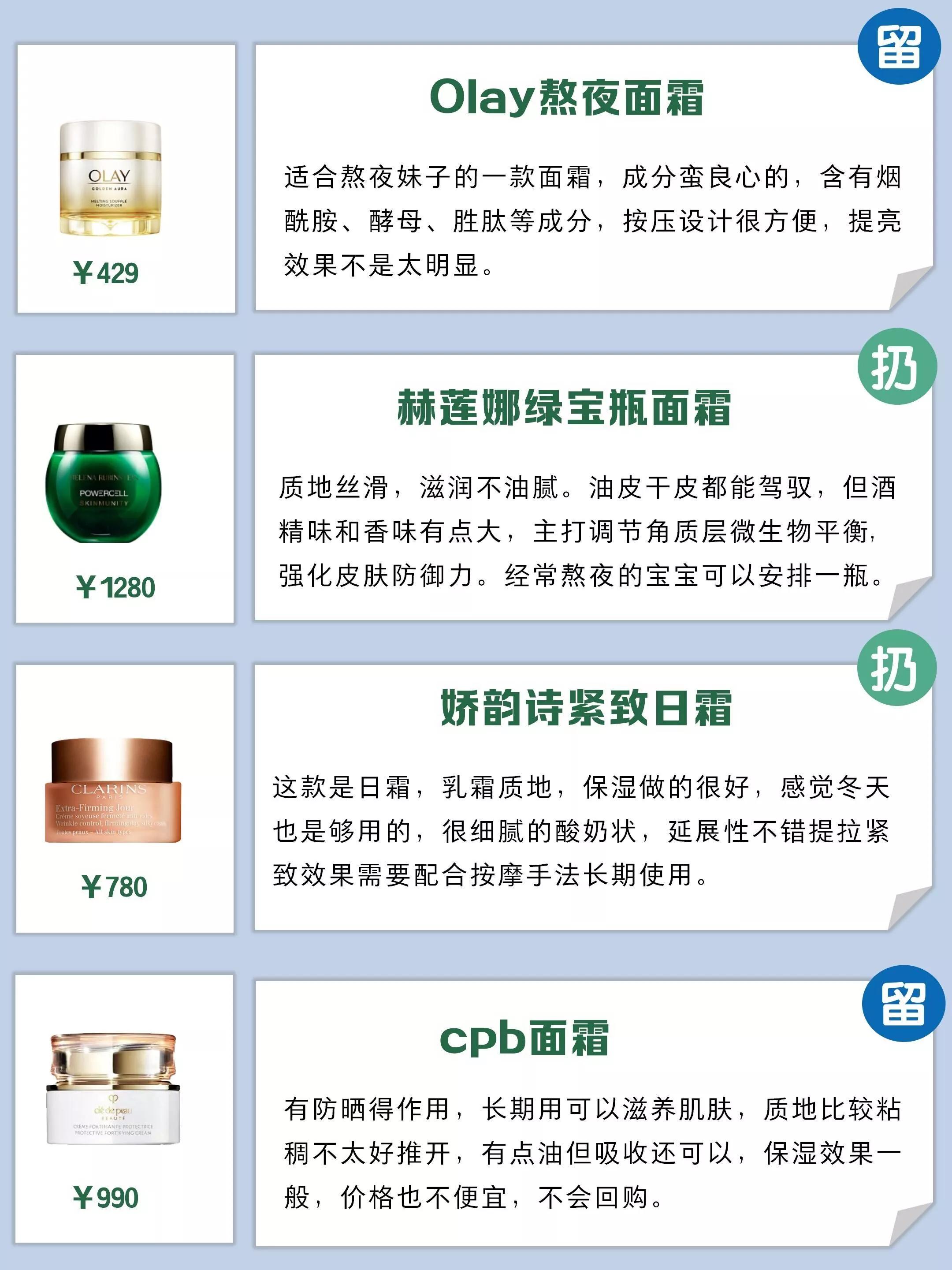 痘肌雀斑面霜推荐,中大童8-15岁面霜祛雀斑