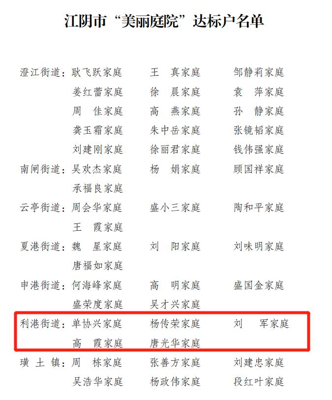 风景好的地方江阴,江阴好风景