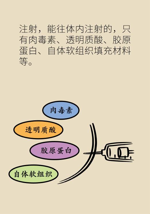 干细胞美容抗衰老原理骗局,干细胞注射抗衰老真的靠谱吗