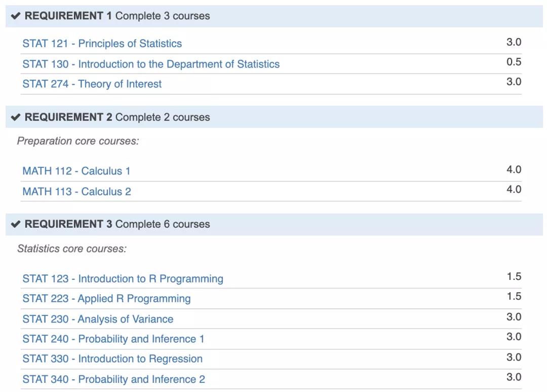 美国精算专业及在美就业方向,美国留学精算专业就业怎么样