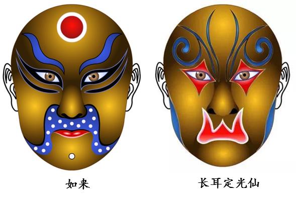 关于如何识脸谱,京剧脸谱看人物