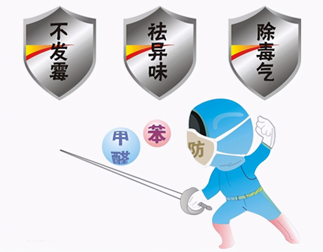 消毒室内空气污染最有效的方法是,室内空气污染五大杀手